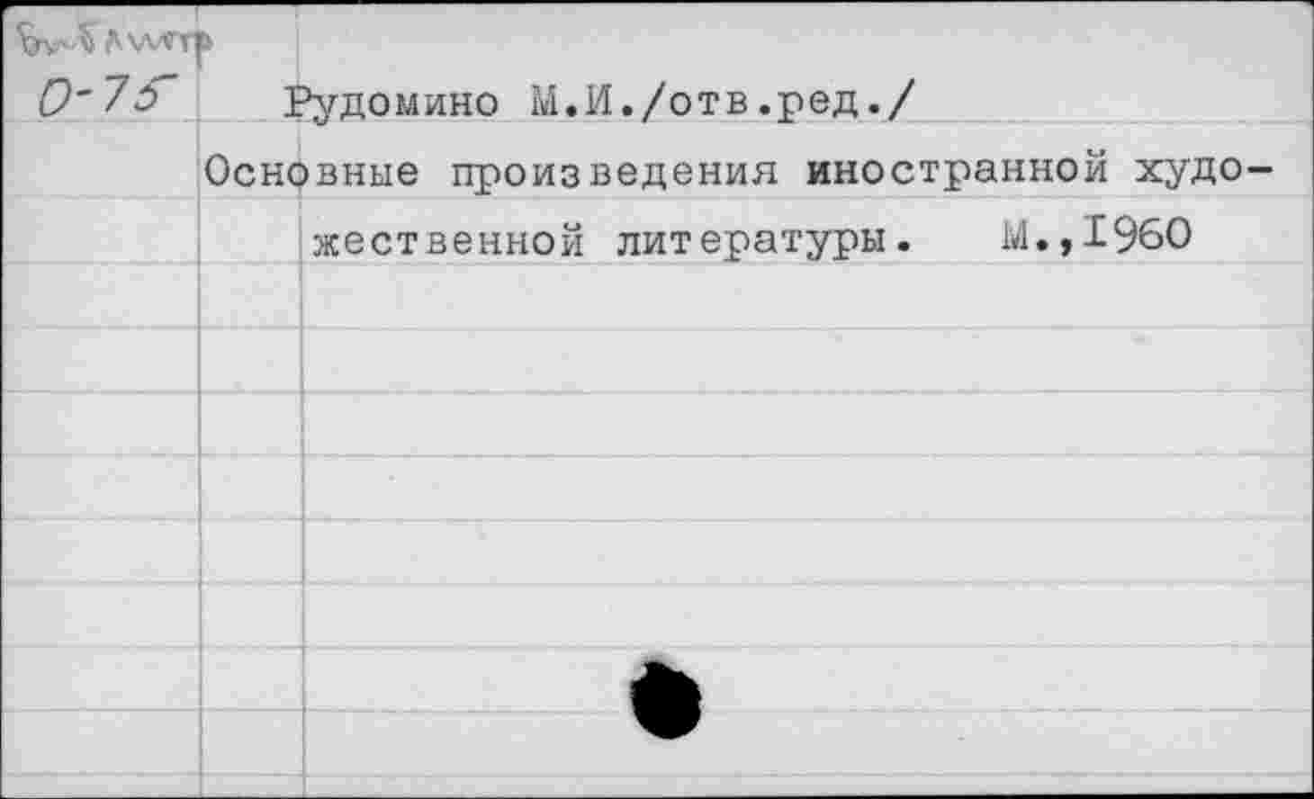 ﻿Рудомино М.И./отв.ред./
Основные произведения иностранной худо жественной литературы. М.,1960